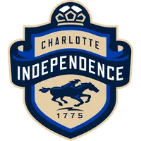 Charlotte Independence