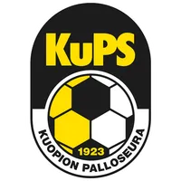 KuPS
