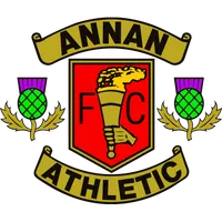 Annan Athletic