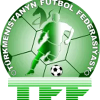 Turkmenistan U20
