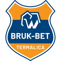 Bruk-Bet Termalica Nieciecza
