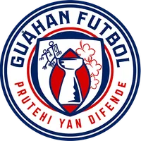 Guam